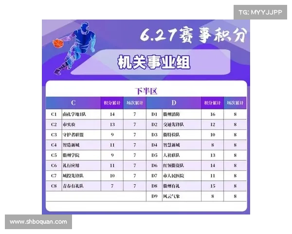 体育赛事结果播报、体育赛事成绩播报